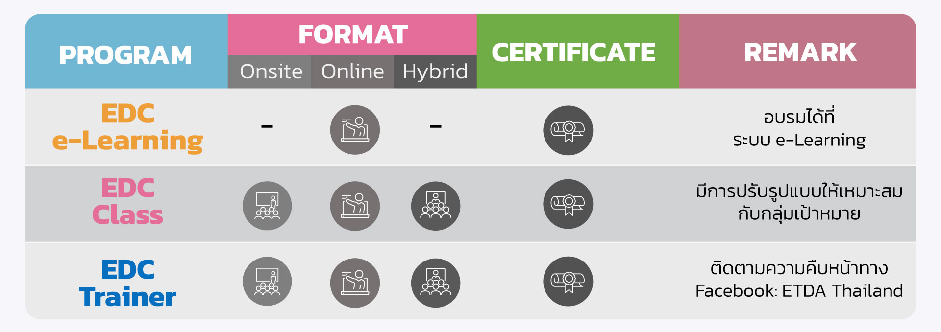 e-learning_info.jpg e-learning_info.jpg