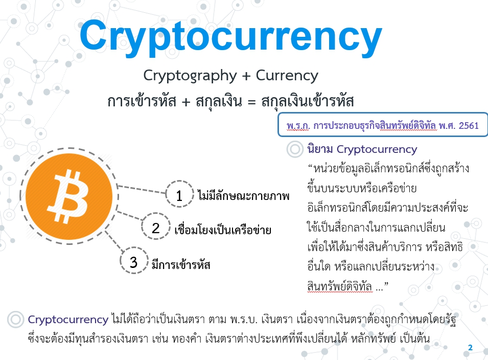 สถานการณ์ Cryptocurrency ของประเทศไทย