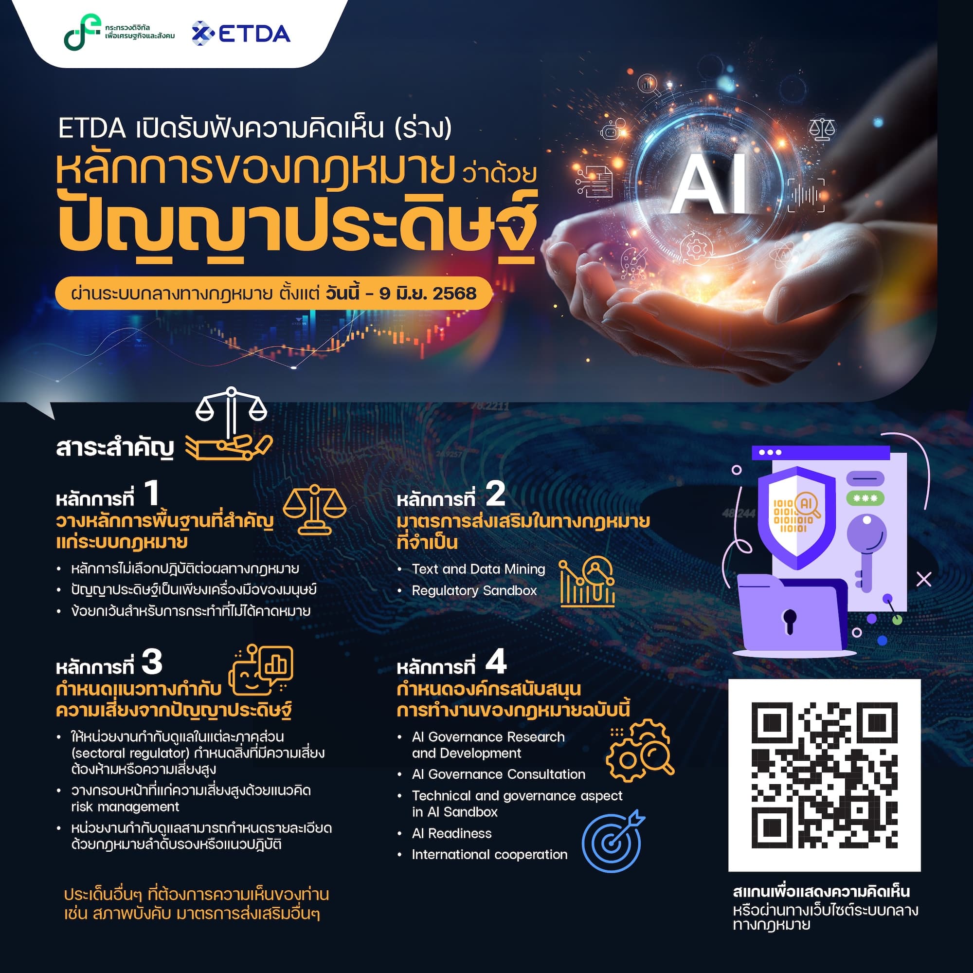 ETDA-ภาพประกอบขาวประชาสมพนธ-1_0.jpg ETDA-ภาพประกอบขาวประชาสมพนธ-1_0.jpg
