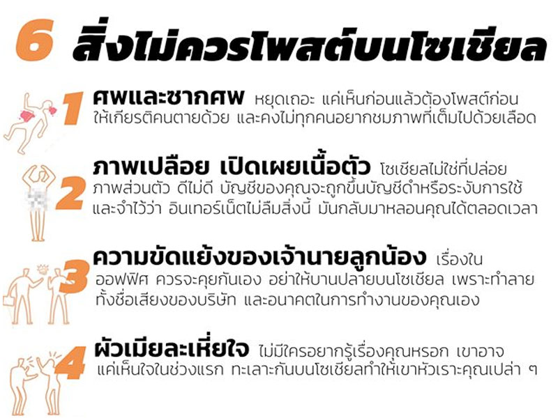 สำหรับหลาย ๆ คน ยุคแห่งการโพสต์เรื่องสายลมแสงแดด คุยกับเพื่อนเรื่องสัพเพเหระ ชวนไปเที่ยว ดูหมาดูแมว