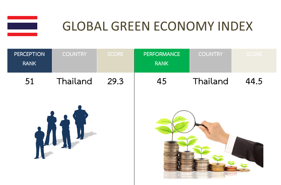 global-green-economy-index-2.jpg