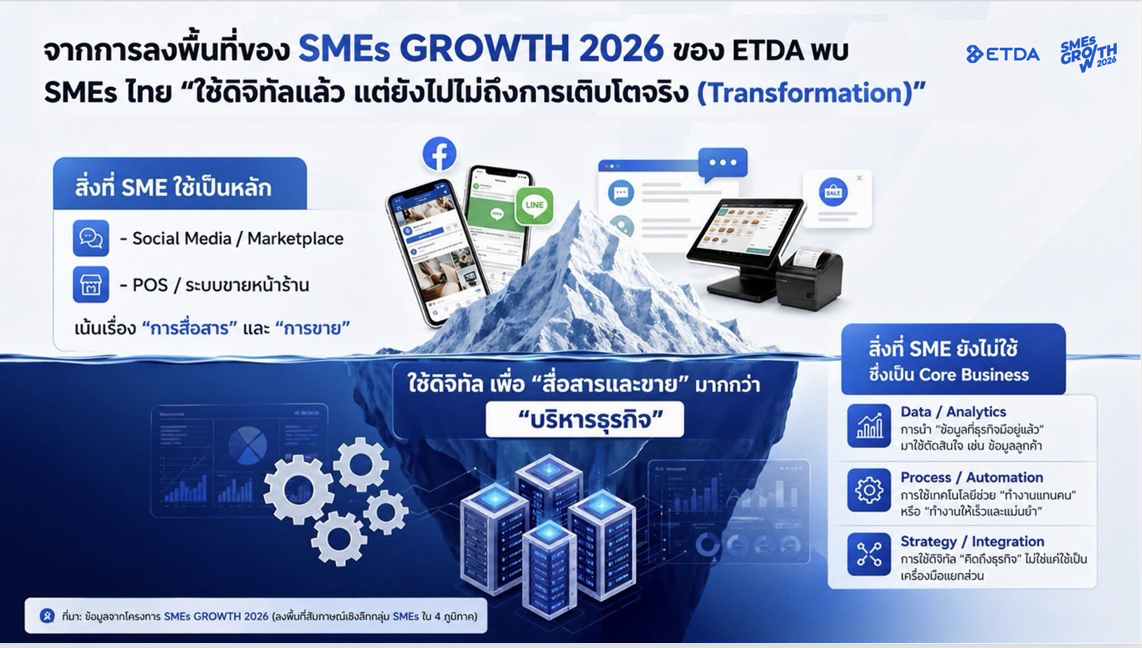 ภาพถายหนาจอ-2569-05-05-เวลา-15-40-01_0.png