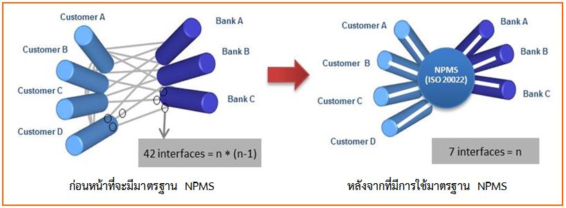 BeforeAfter-NPMS-(1).jpg