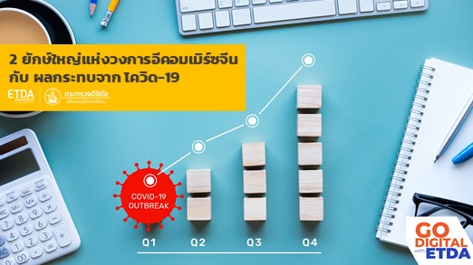 2 ยักษ์ใหญ่แห่งวงการอีคอมเมิร์ซจีน กับ ผลกระทบจาก โควิด-19