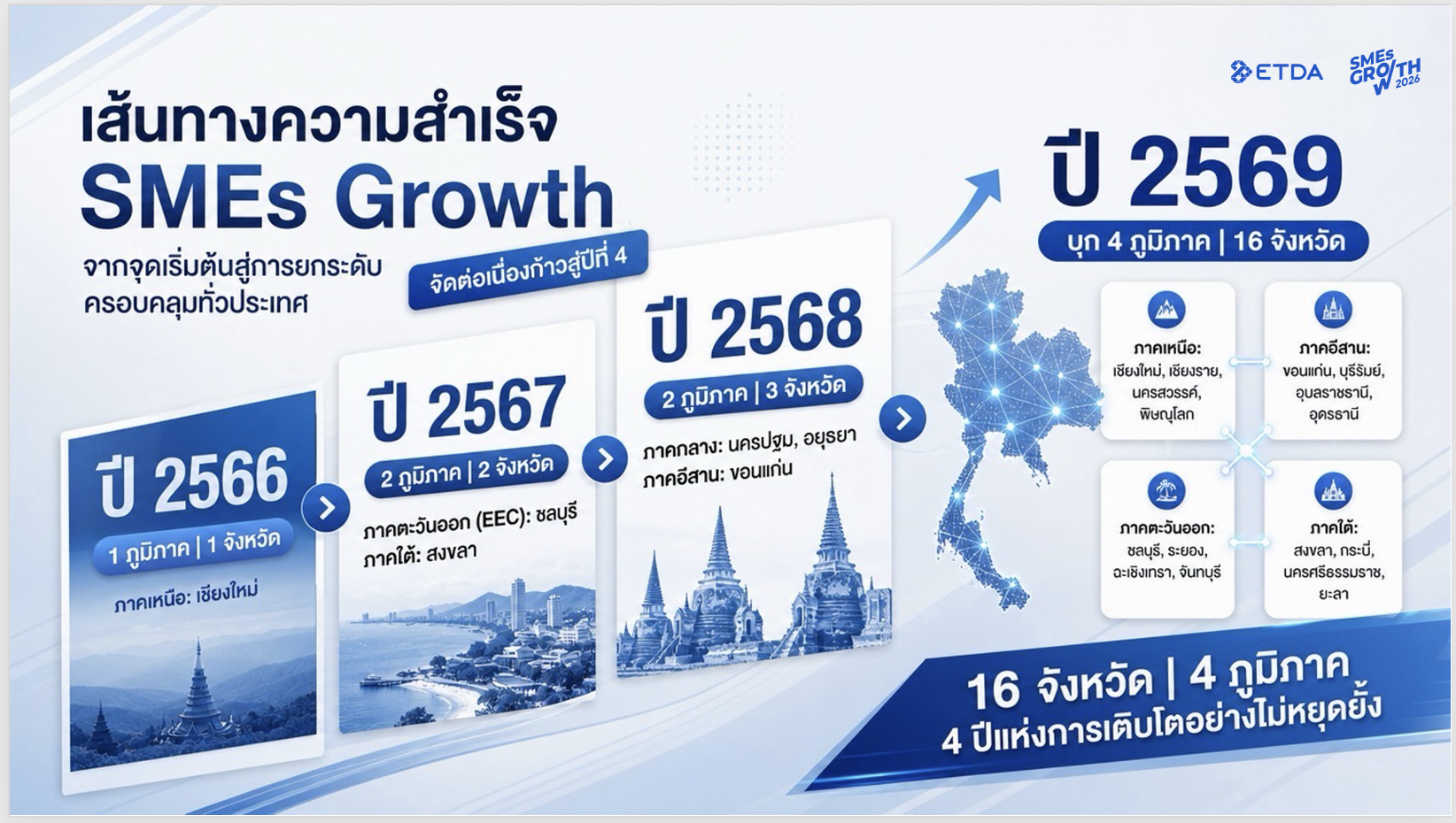 ภาพถายหนาจอ-2569-05-05-เวลา-15-40-15_0.png