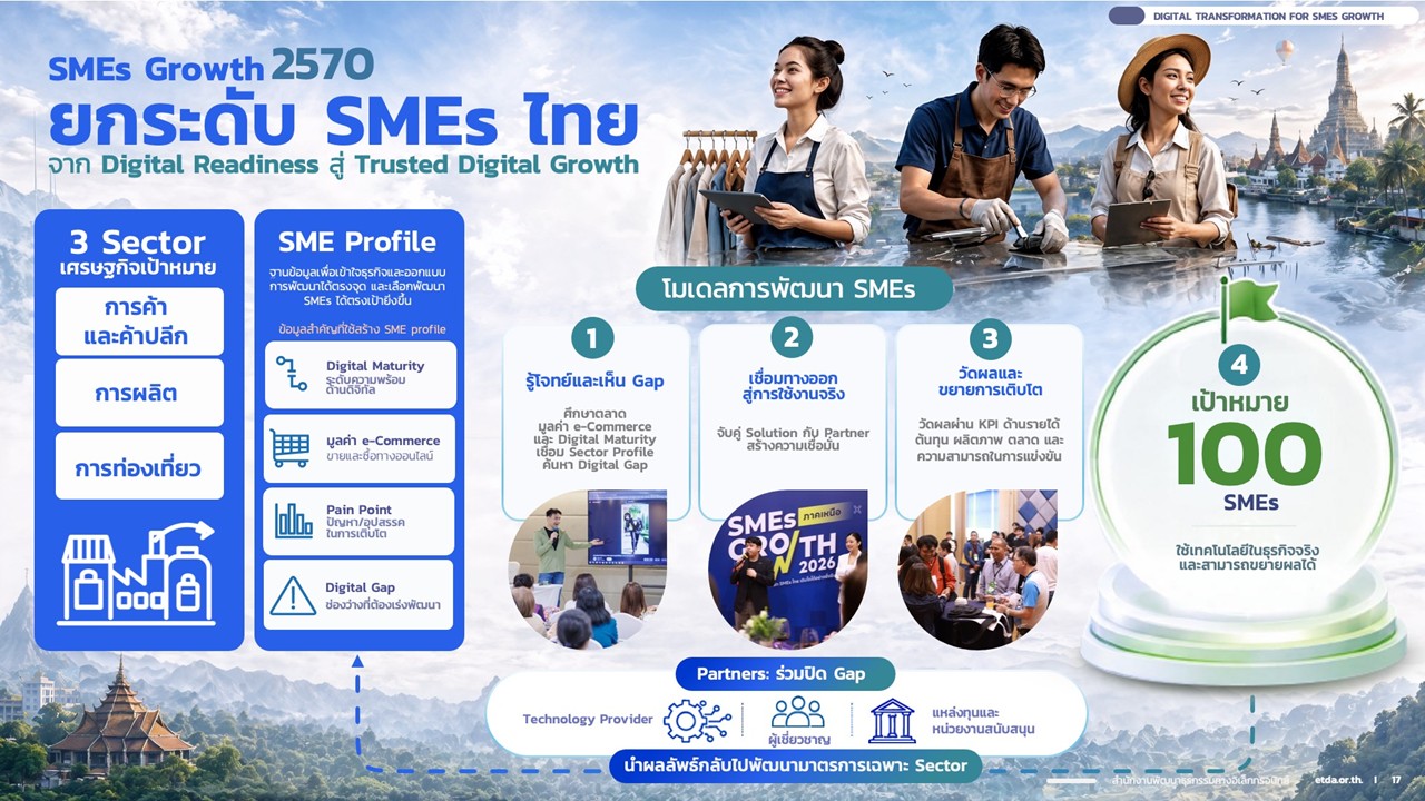 SME-70.jpg