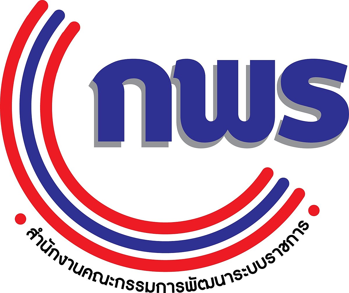 สำนักงานคณะกรรมการพัฒนาระบบราชการ