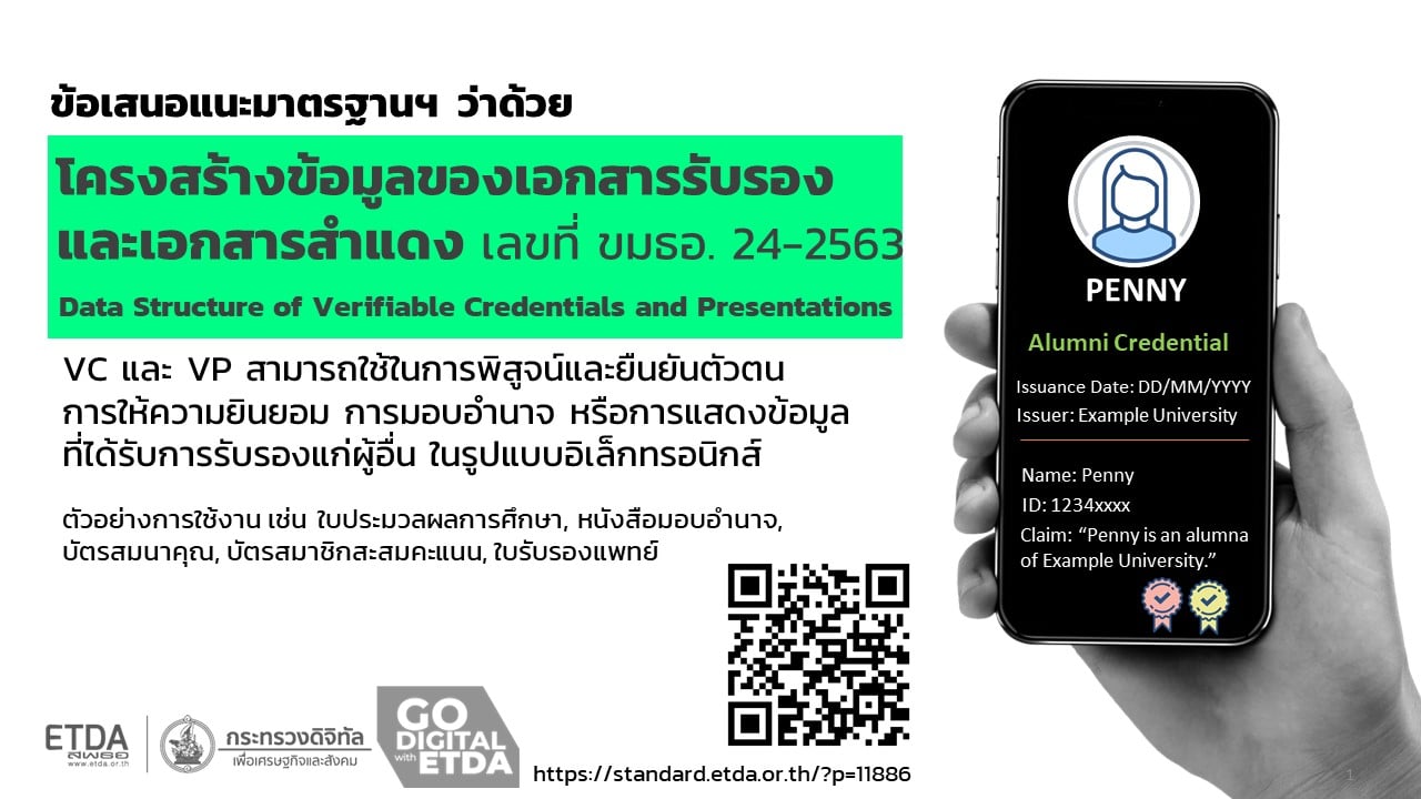 ประกาศข้อเสนอแนะมาตรฐานฯ ว่าด้วยโครงสร้างข้อมูลของเอกสารรับรองและเอกสารสำแดง เลขที่ ขมธอ. 24-2563