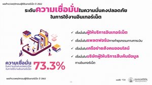 20200330_Thailand_IUB_2019_Trust.jpg