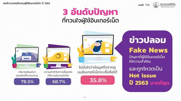 20200330_Thailand_IUB_2019_Problems.jpg