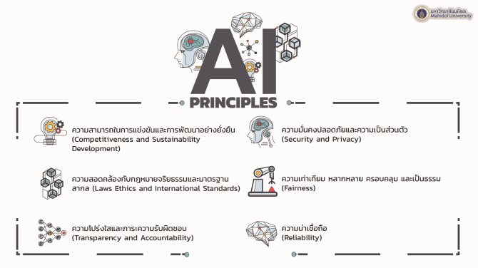 AI_Ethics_Guideline_RoadMap_20200226_009.jpg