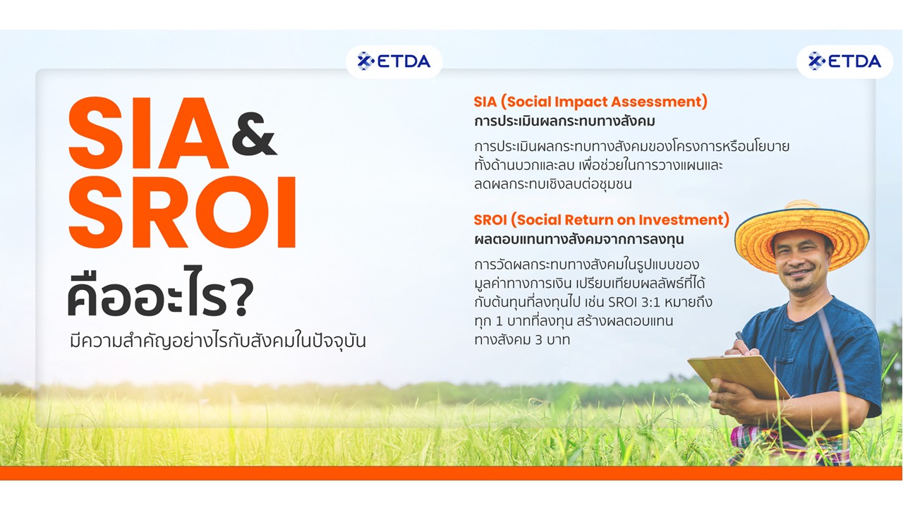 SIA & SROI คืออะไร ? สำคัญกับความเป็นอยู่ของคนในสังคมหรือไม่ ?