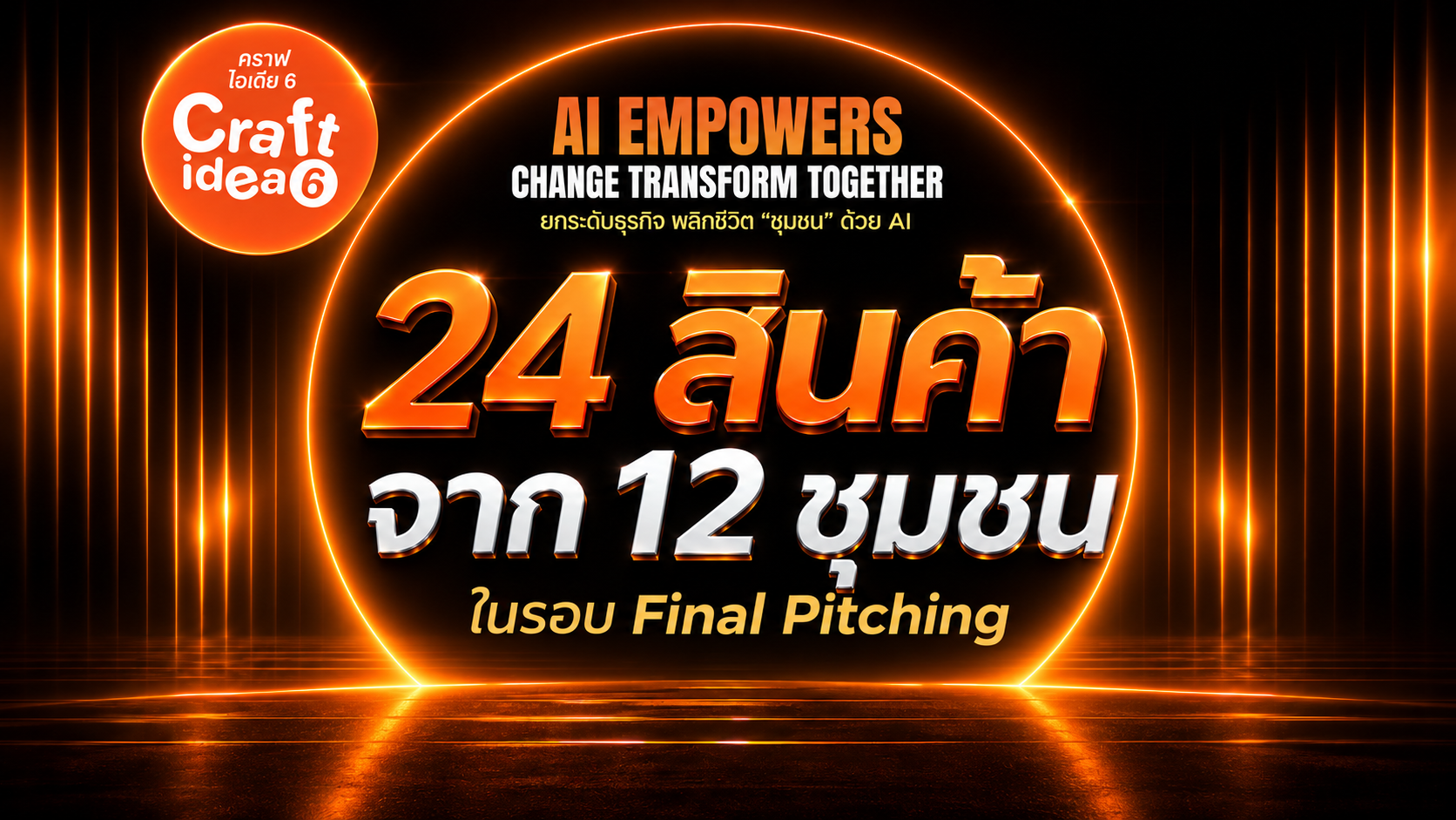 นี่คือ Product จาก 12 ชุมชน ผู้ผ่านเข้าสู่รอบ Final Pitching 
