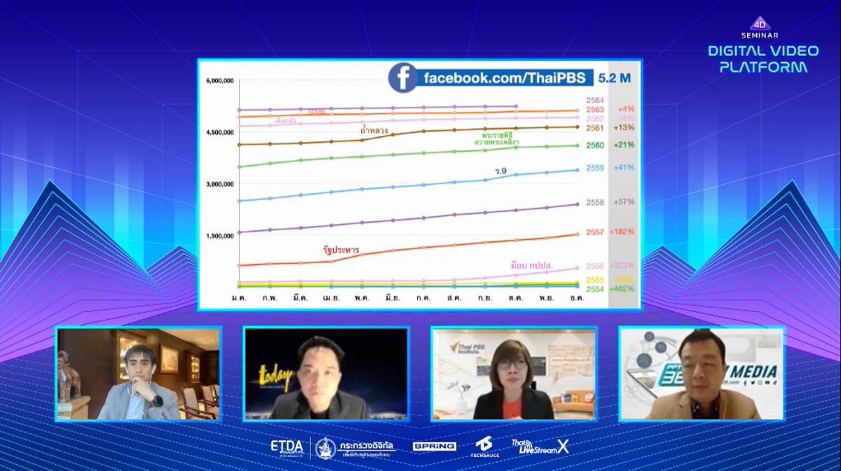 digital_video_platform_seminar_4d_4.jpg