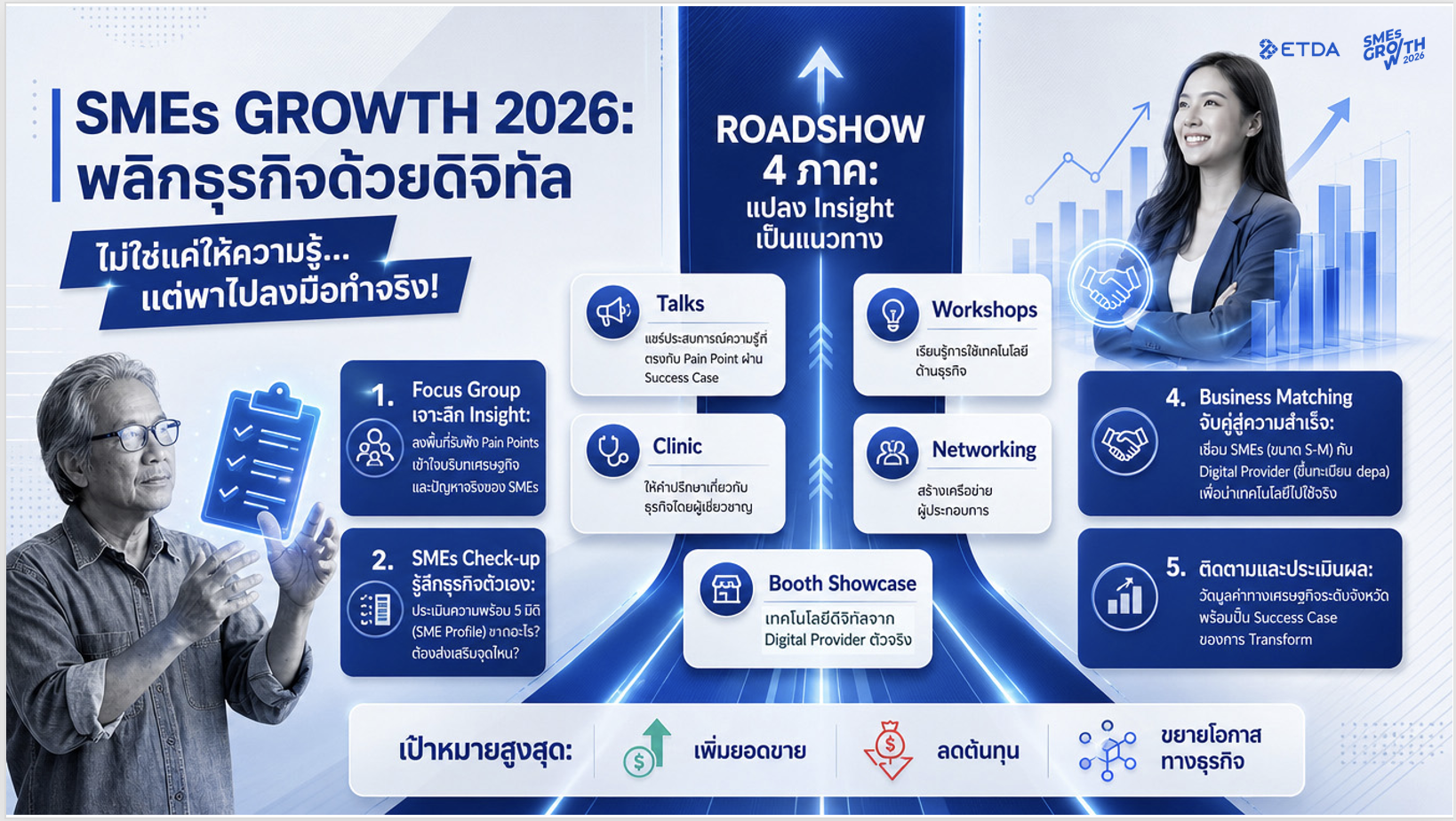 ภาพถายหนาจอ-2569-05-05-เวลา-15-40-36_0.png