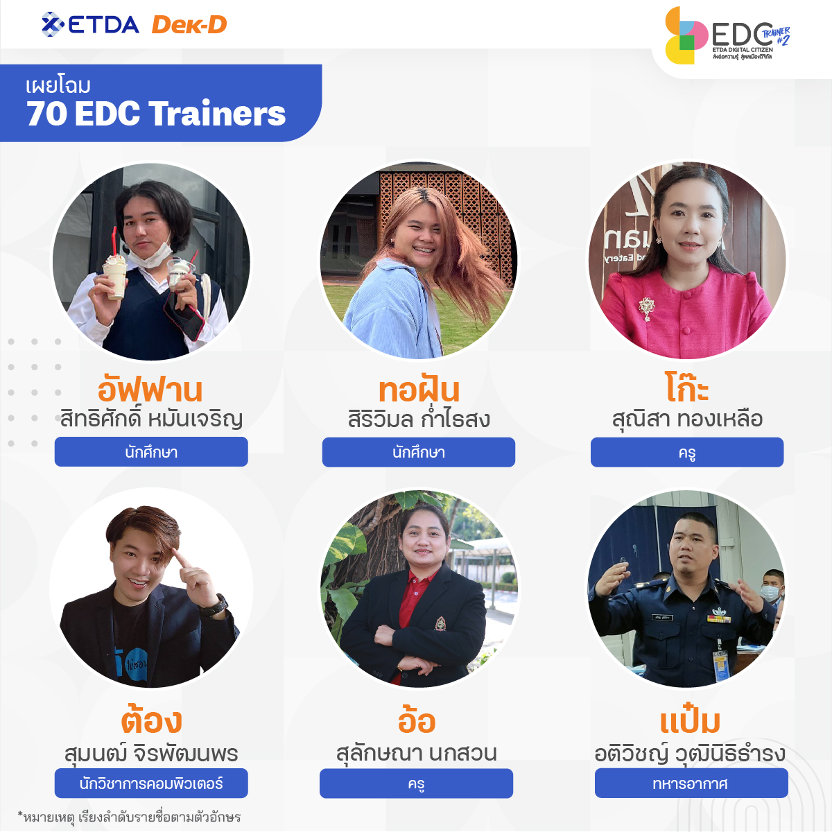 12-AW_ใบแชร_รายชอ-EDC-Trainer-2_1080x1080px-(22-02-23)-12.jpg