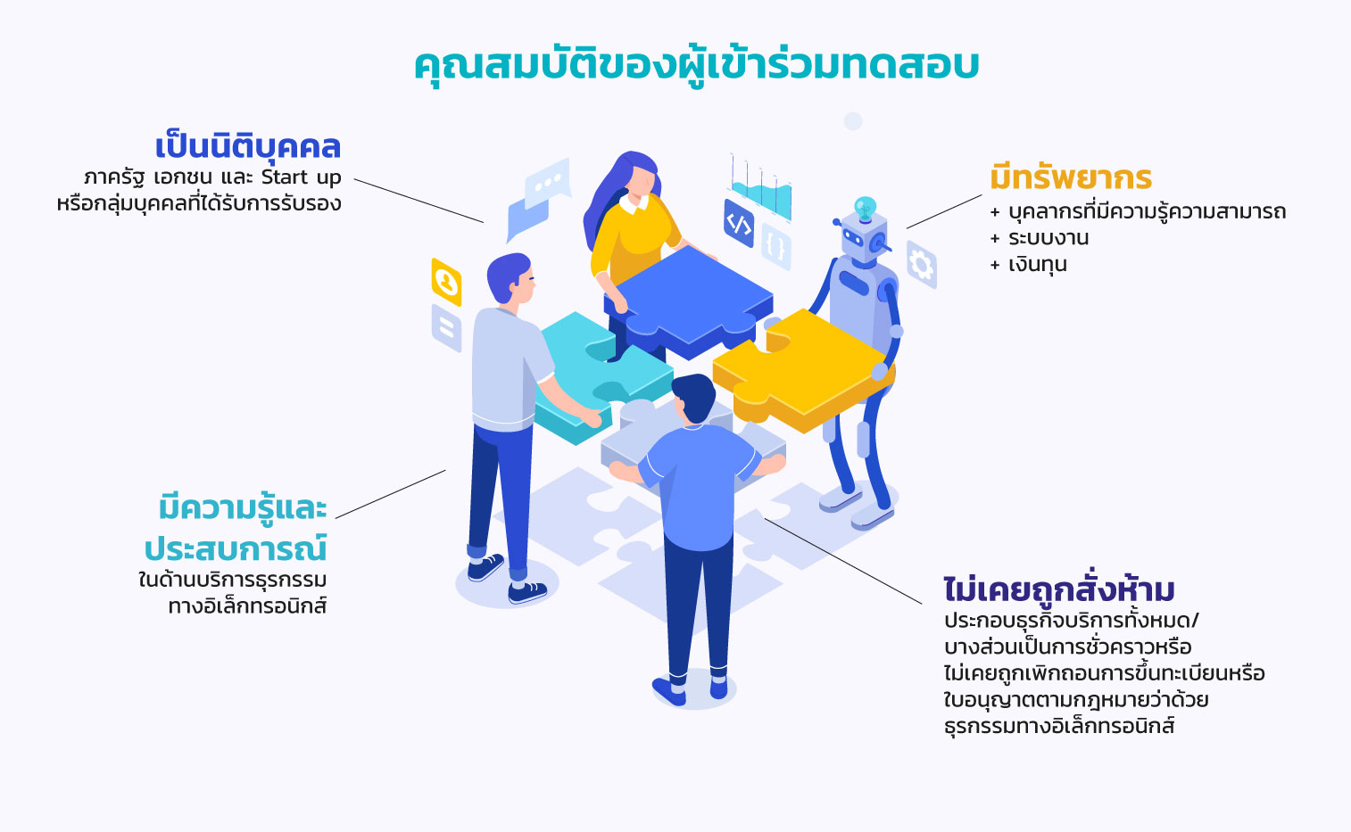 Banner_Digital-Service-Sandbox_update_img2.jpg