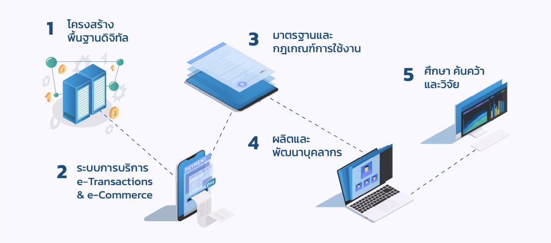 index_strategic_indicator_1.jpg index_strategic_indicator_1.jpg