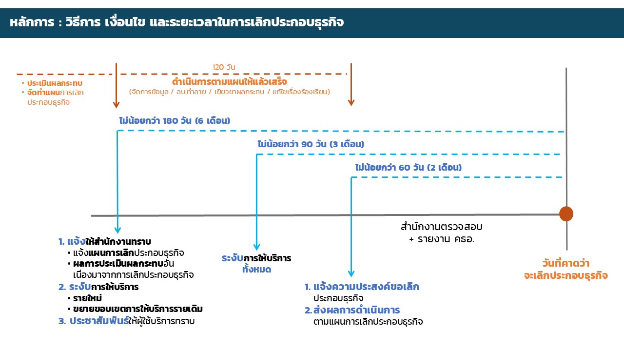 timeline_img1.png timeline_img1.png