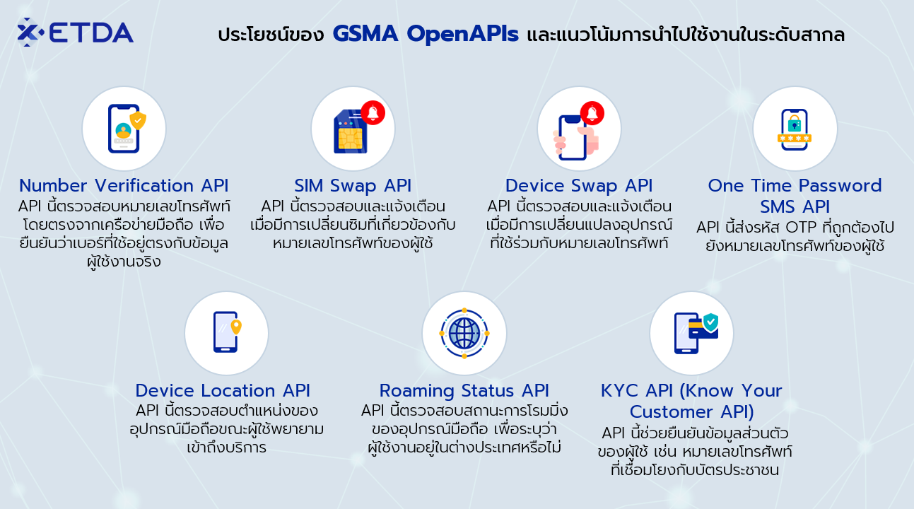 open-API_1-3.png