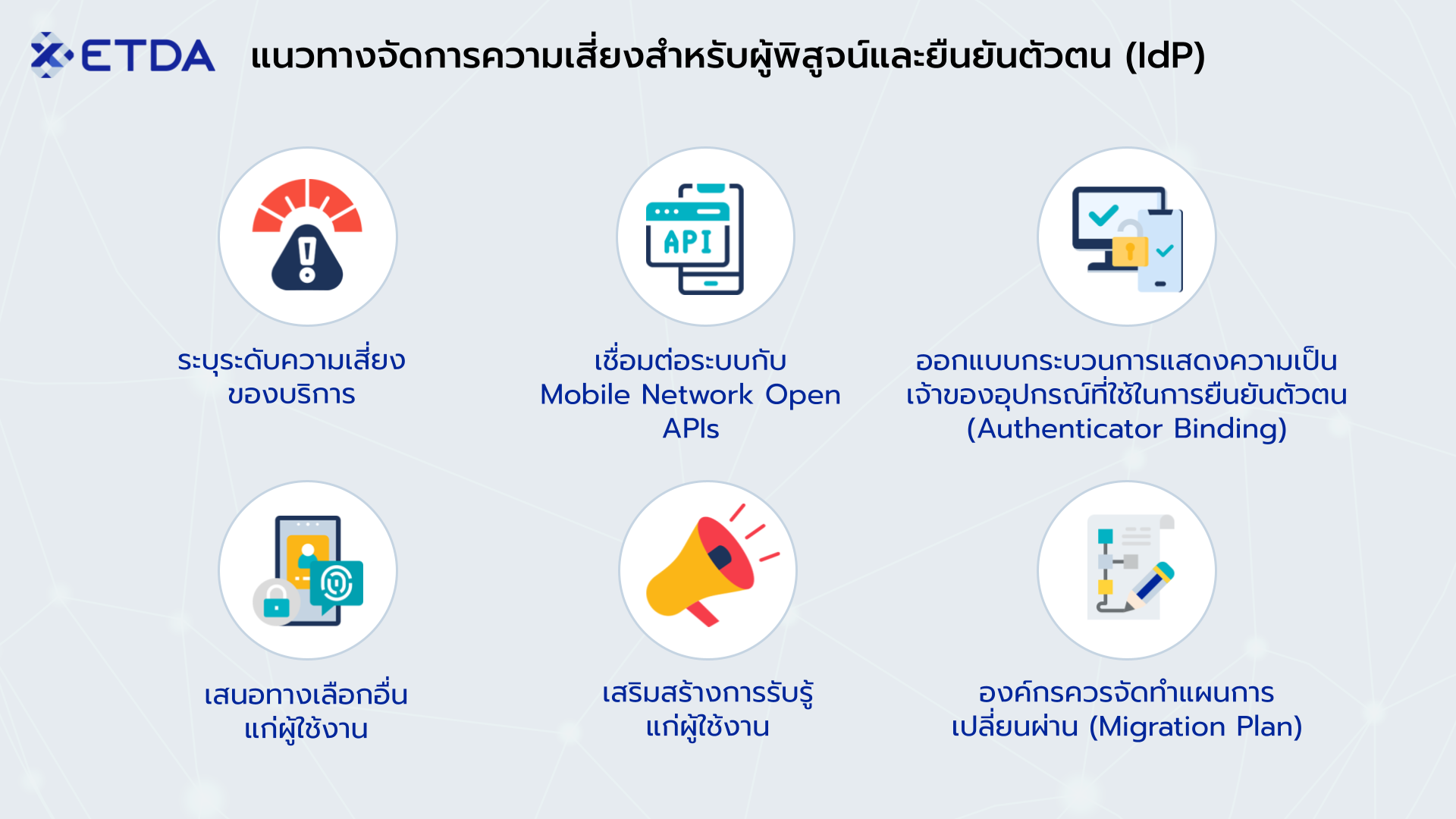 Digitla-ID_-ภาพกราฟฟกประกอบบทความ-(1).png