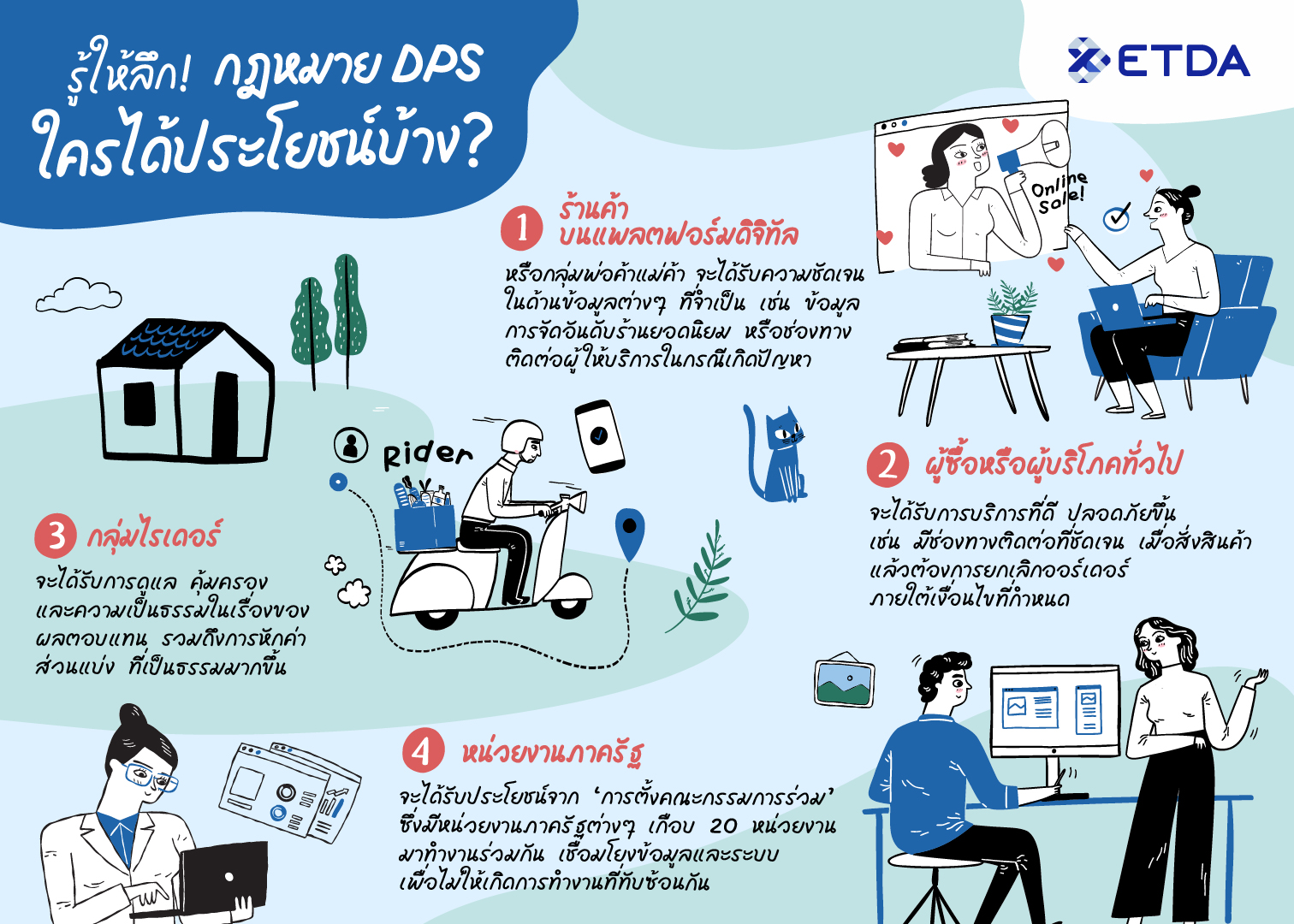 2-กฎหมาย-DPS-ใครไดประโยชนบาง.jpg