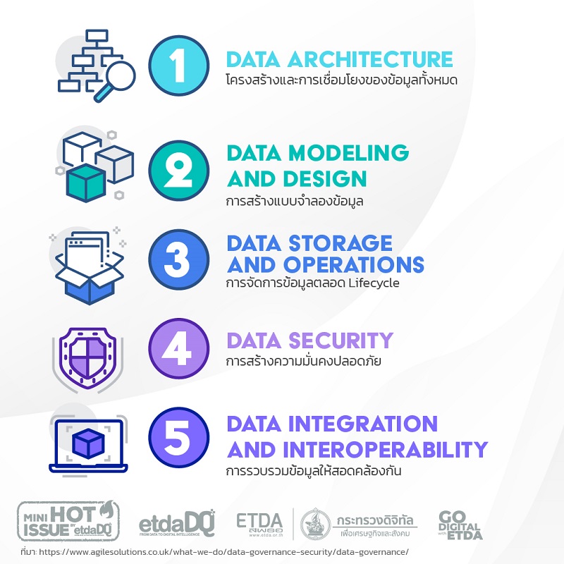 info_Data_Gov_graphic-08_s.jpg