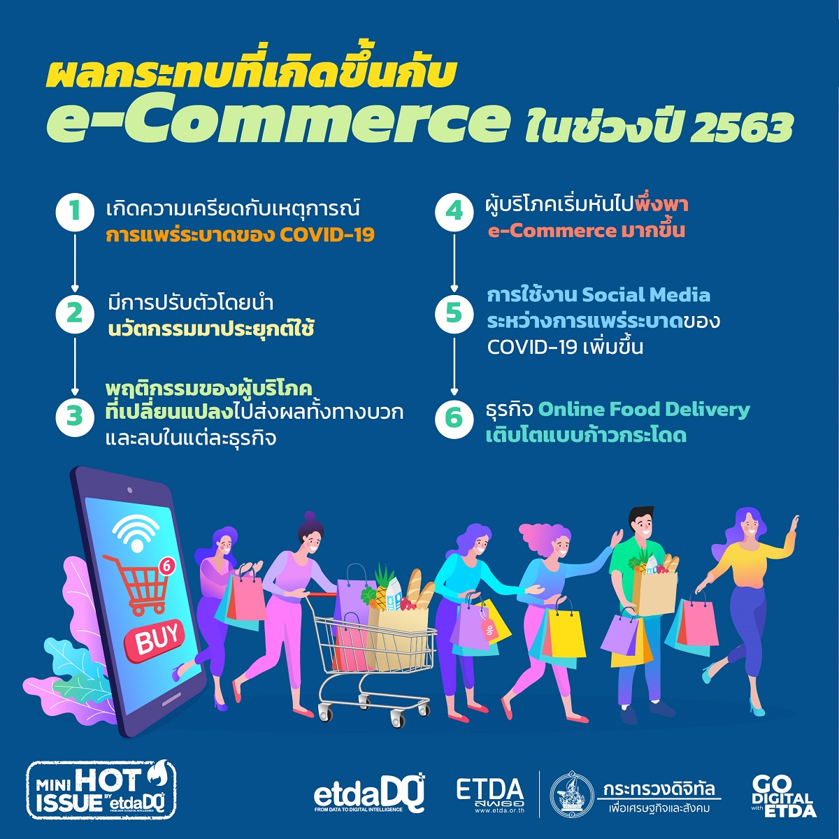 info_Perspective-on-Future-of-e-Commerce-08-(1).jpg