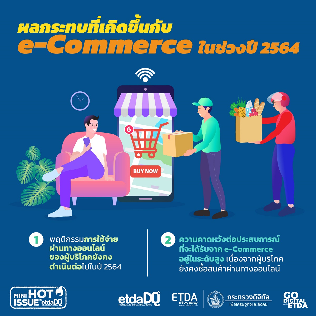 info_Perspective-on-Future-of-e-Commerce-09.jpg