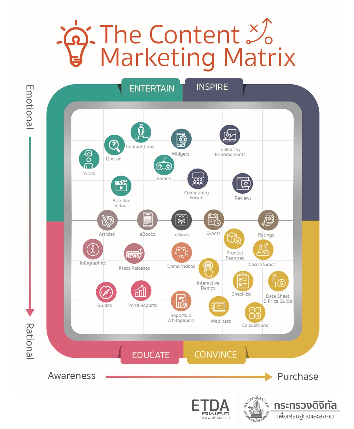 Content_Marketing_Matrix1.JPG