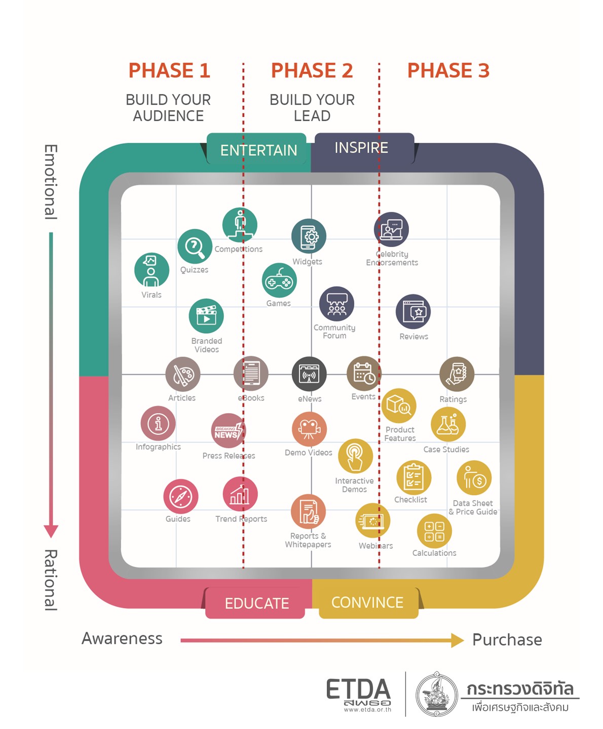 Content_Marketing_Matrix2.JPG