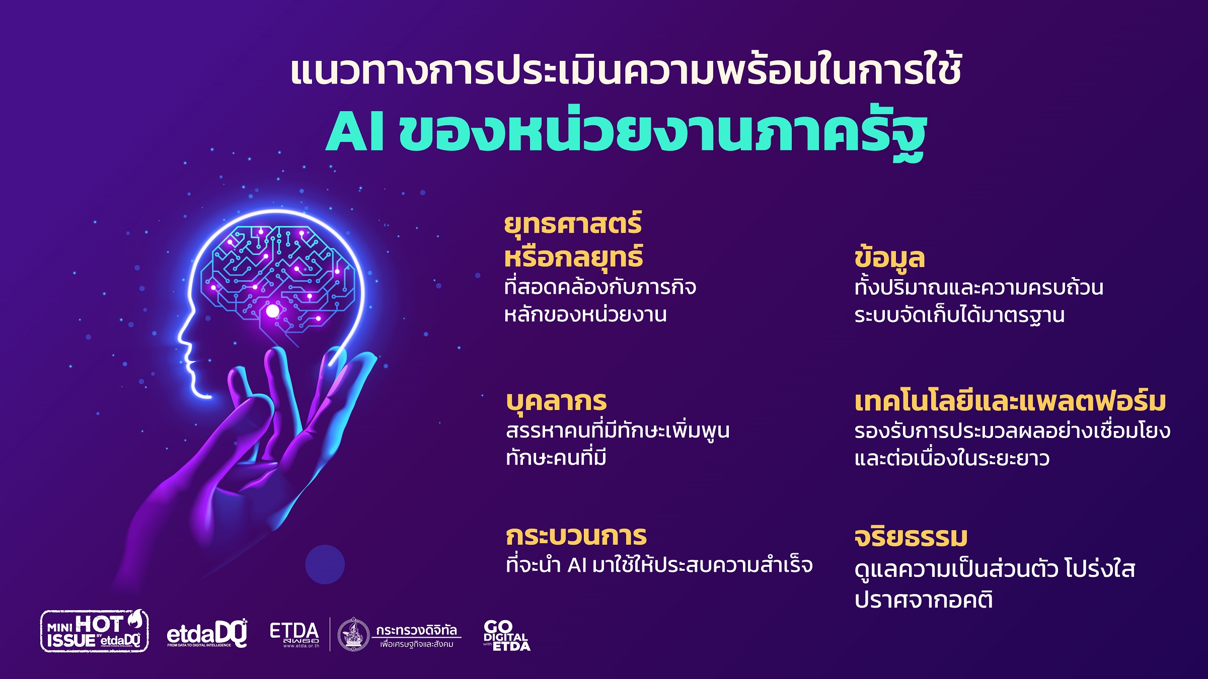 พฤติกรรมการค้นหาและคำค้นหาที่เฉพาะเจาะจงในภาษาไทย