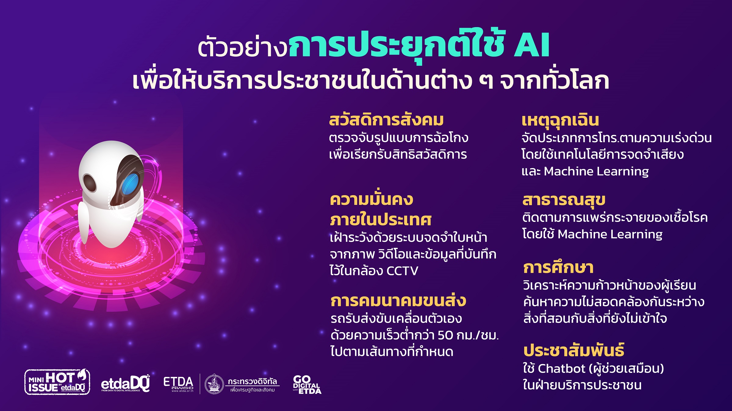 การตั้งค่าภาษาและภูมิภาคเพื่อความแม่นยำของผลลัพธ์ในประเทศไทย