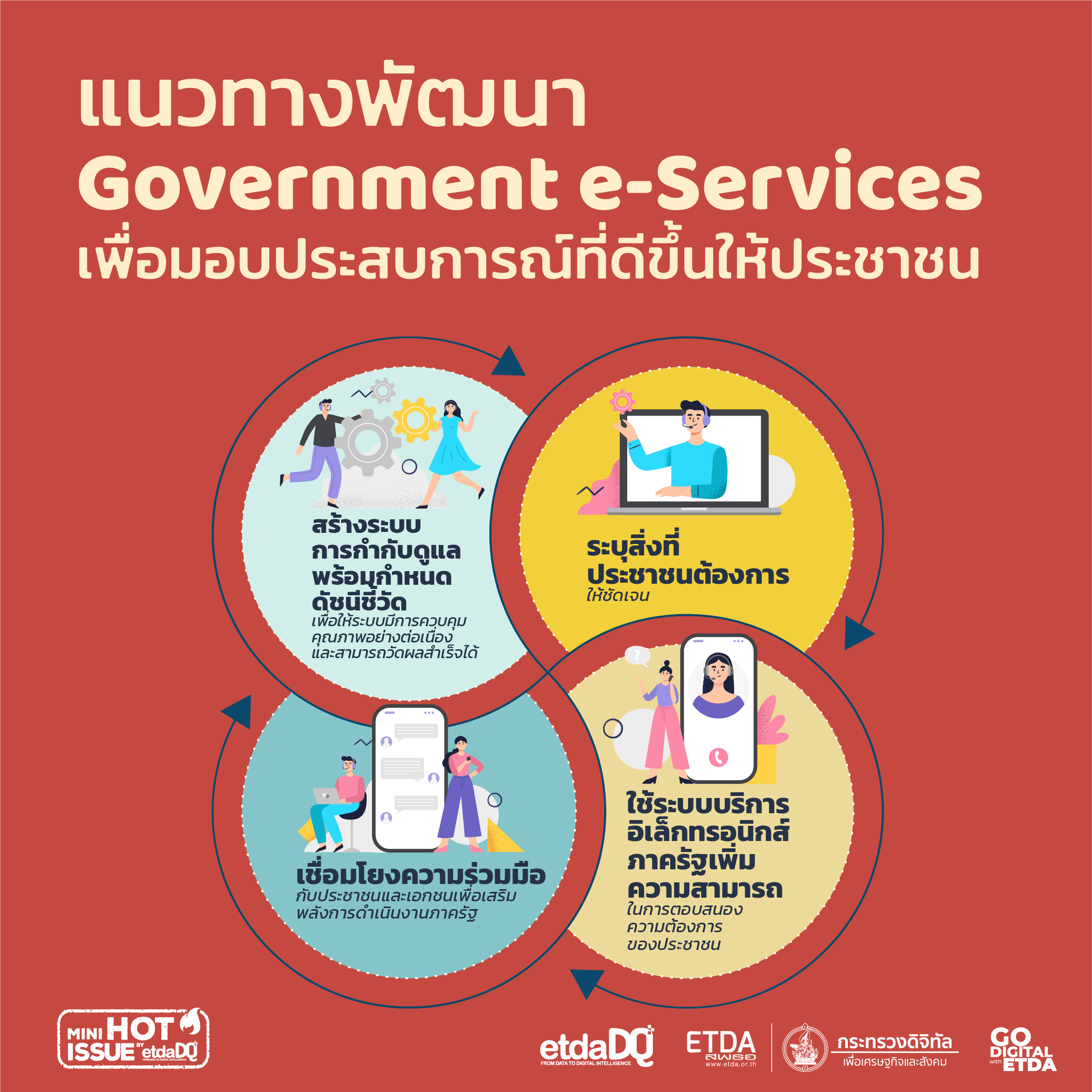 info_-Development-of-CX-in-Government-e-Services-06-(1).jpg
