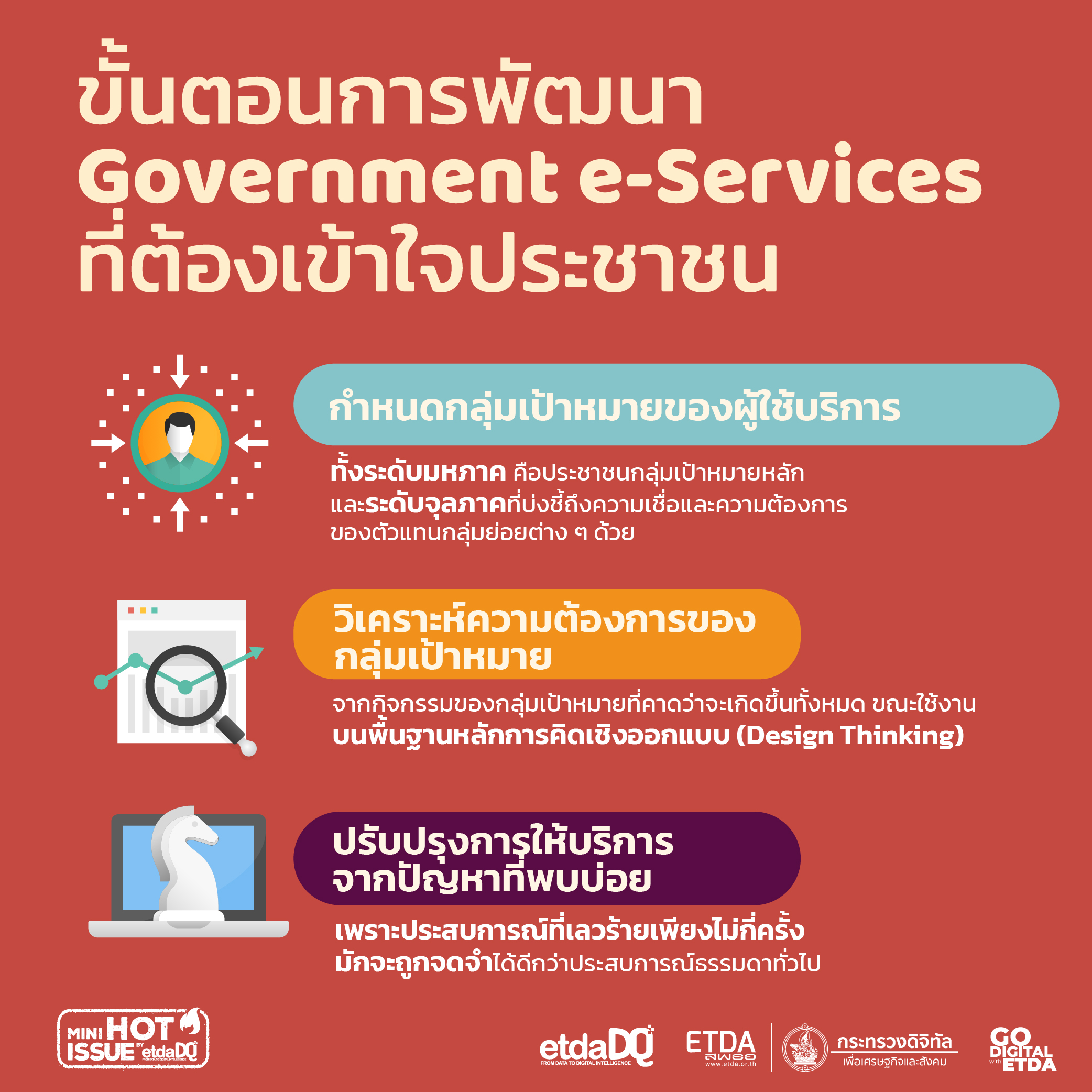 info_-Development-of-CX-in-Government-e-Services-07-(2).jpg