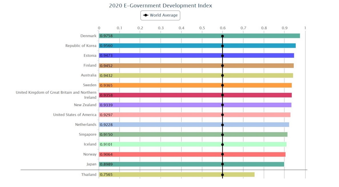 e-Government-Knowledgebase-(1).jpg