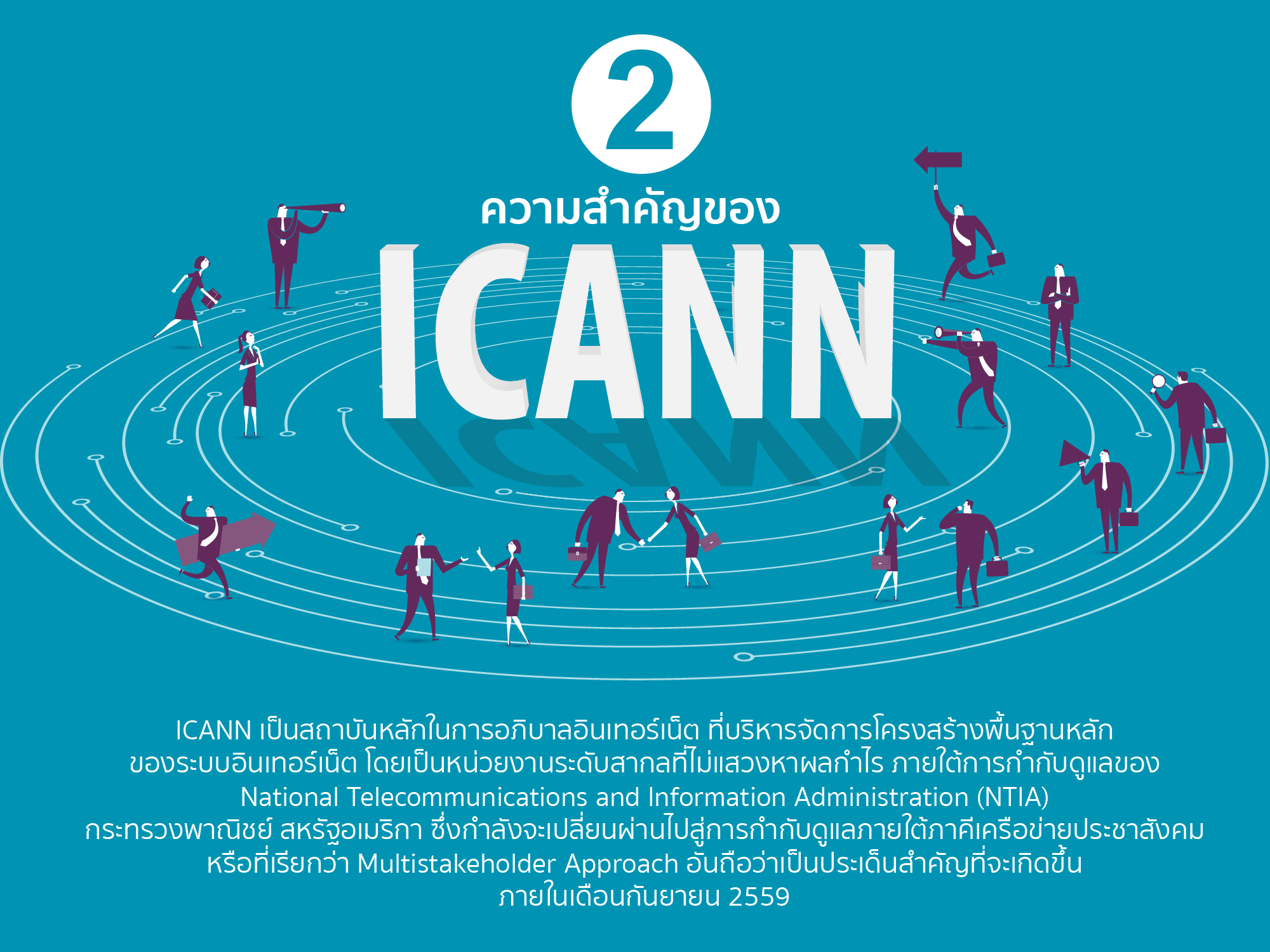 “5 สิ่งควรรู้” เกี่ยวกับ ICANN - สพธอ.