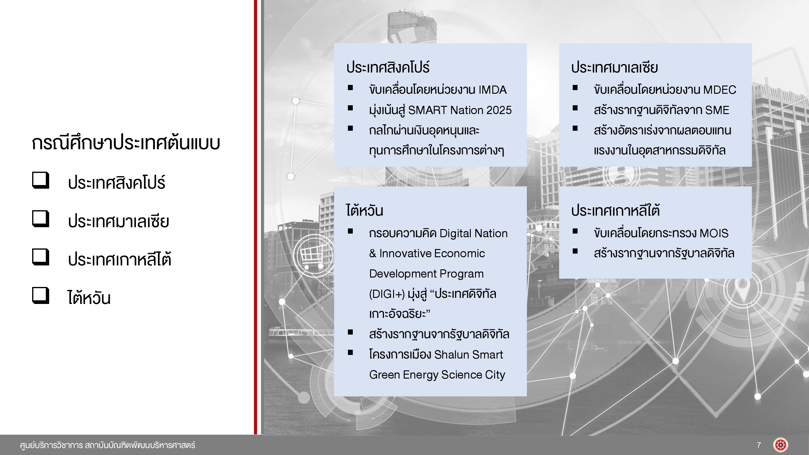 20210901_Economic-and-Social-Impact-Study-e-Transaction-006.jpg