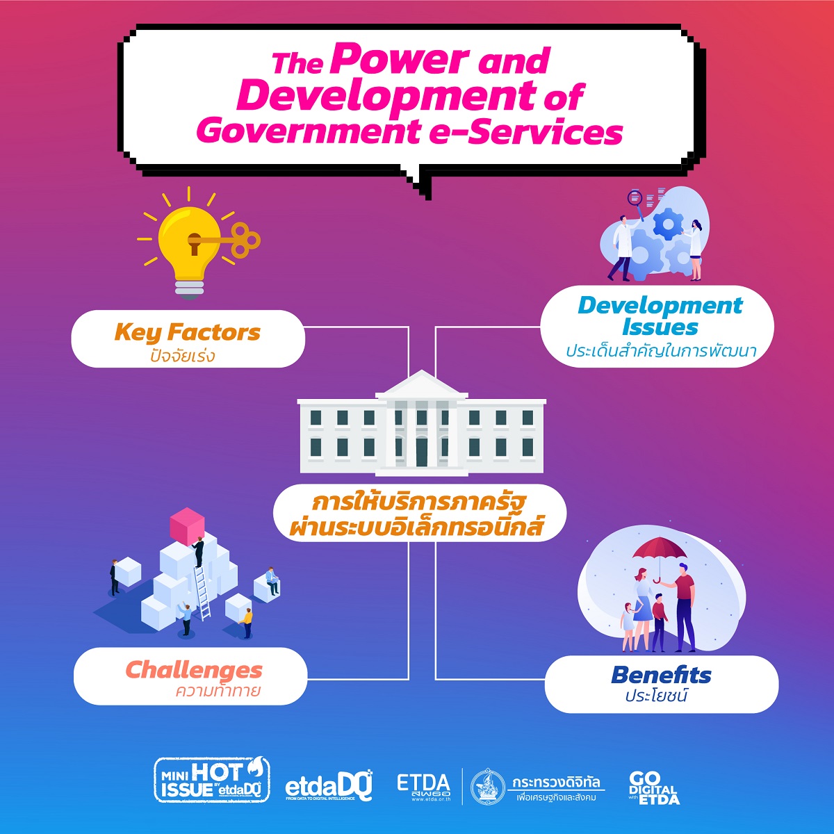 The-Power-and-Development-of-Government-e-Services-01_web.jpg