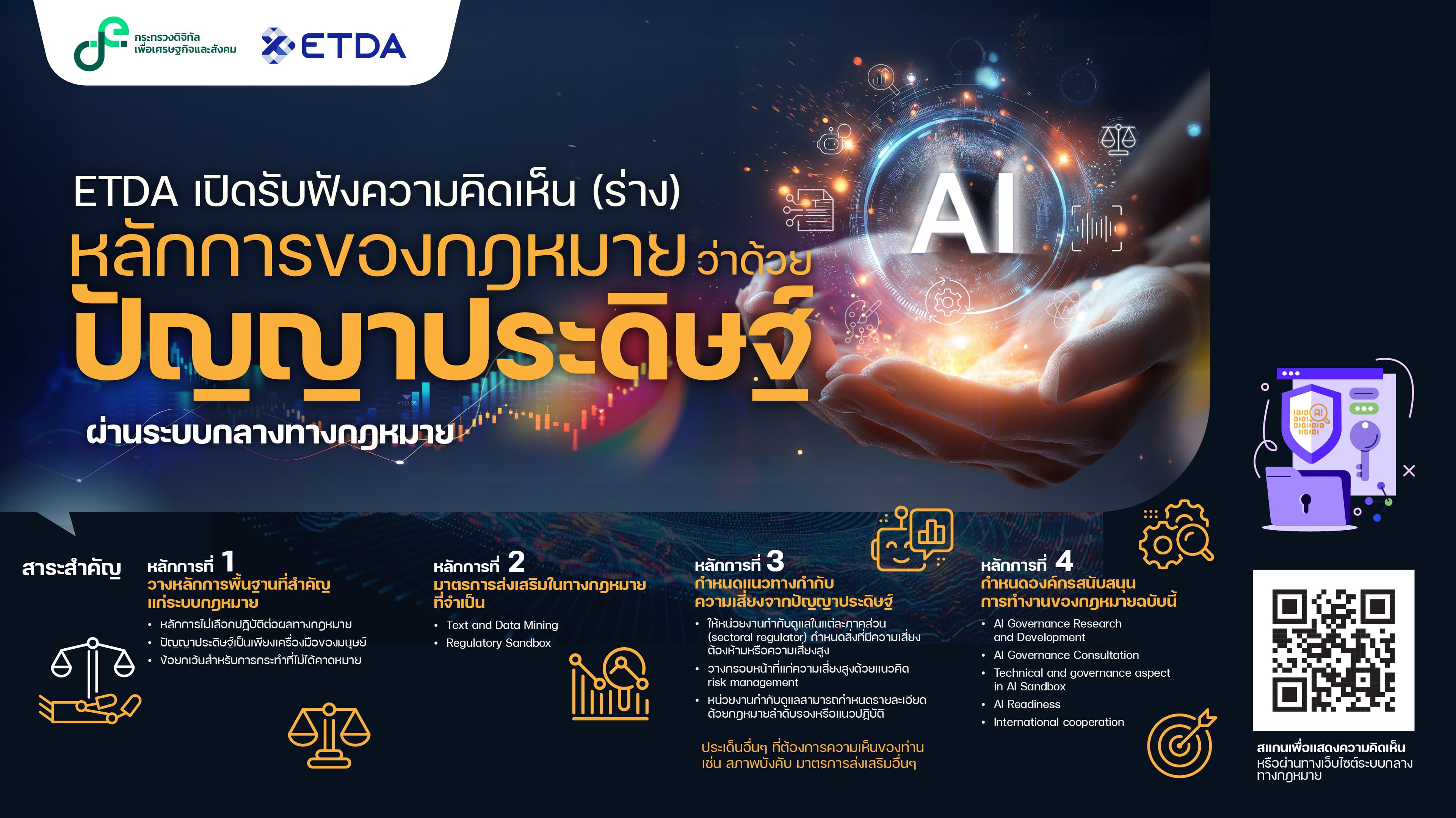 ครั้งแรกของไทย! “ดีอี – ETDA” เปิด (ร่าง) หลักการกฎหมาย AI เน้นคุมความเสี่ยงสูง ดันมาตรฐานใหม่ ใช้ AI ไม่ละเมิดสิทธิ – รับผิดชอบ!