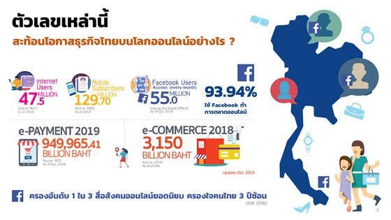 01-20191119-ETDA-FB-Boost-with-Facebook-Official-V08-08_p002.jpg