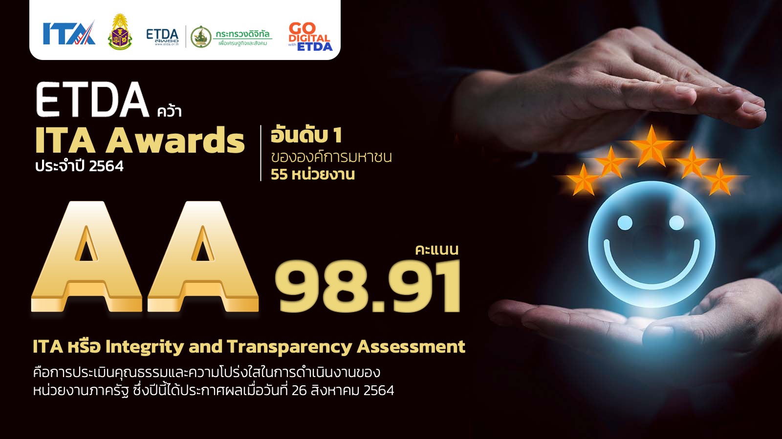 ETDA คว้ารางวัล ITA Awards 2021 สูงสุดในองค์การมหาชน ระดับ AA ที่ 98.91 คะแนน