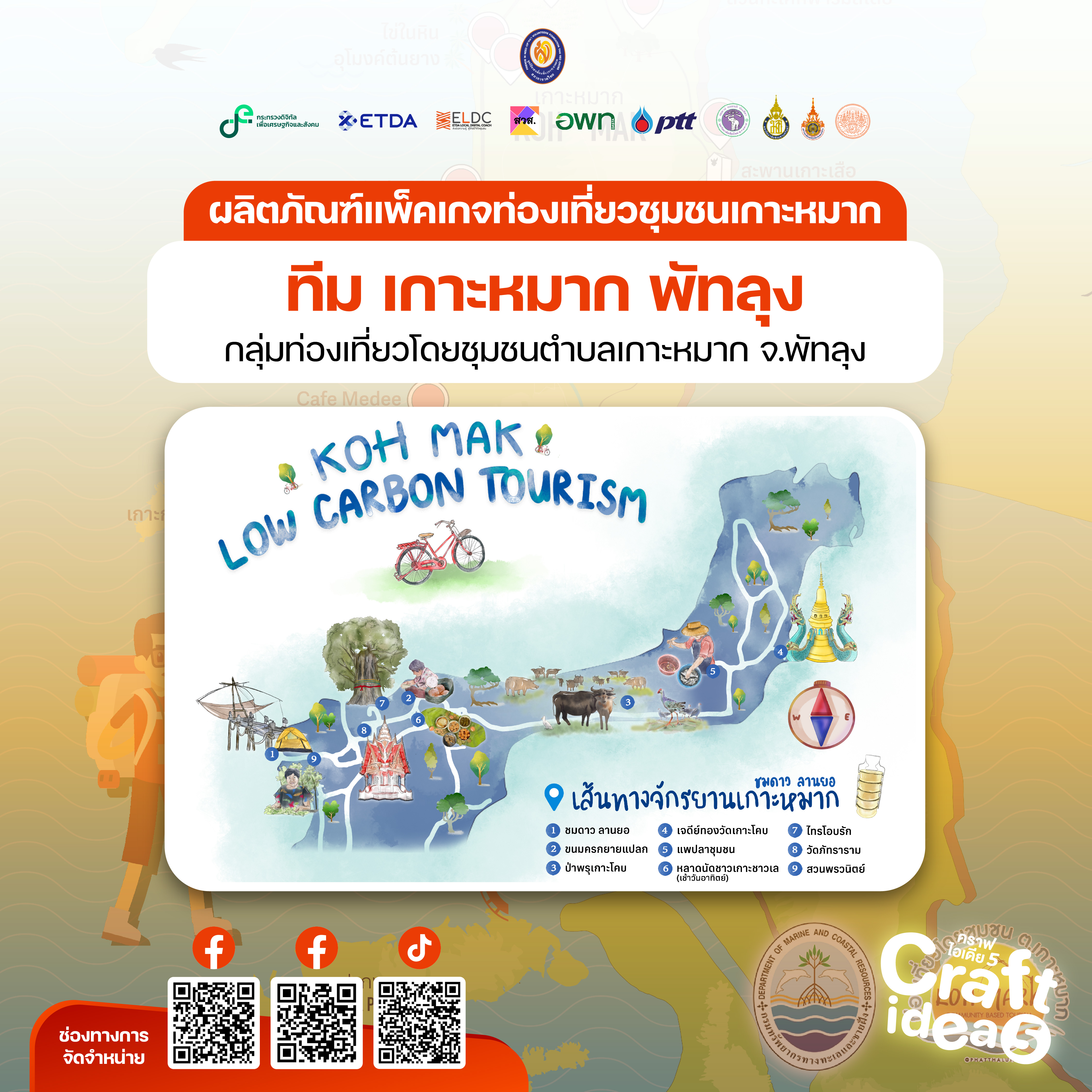 P24-Craft-Idea-เขารอบใต_03_0.jpg P24-Craft-Idea-เขารอบใต_03_0.jpg