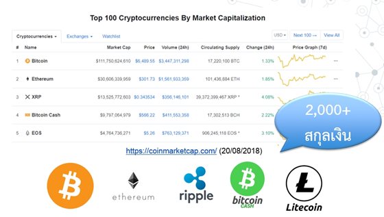 Type_Cyptocurrency.jpg Type_Cyptocurrency.jpg