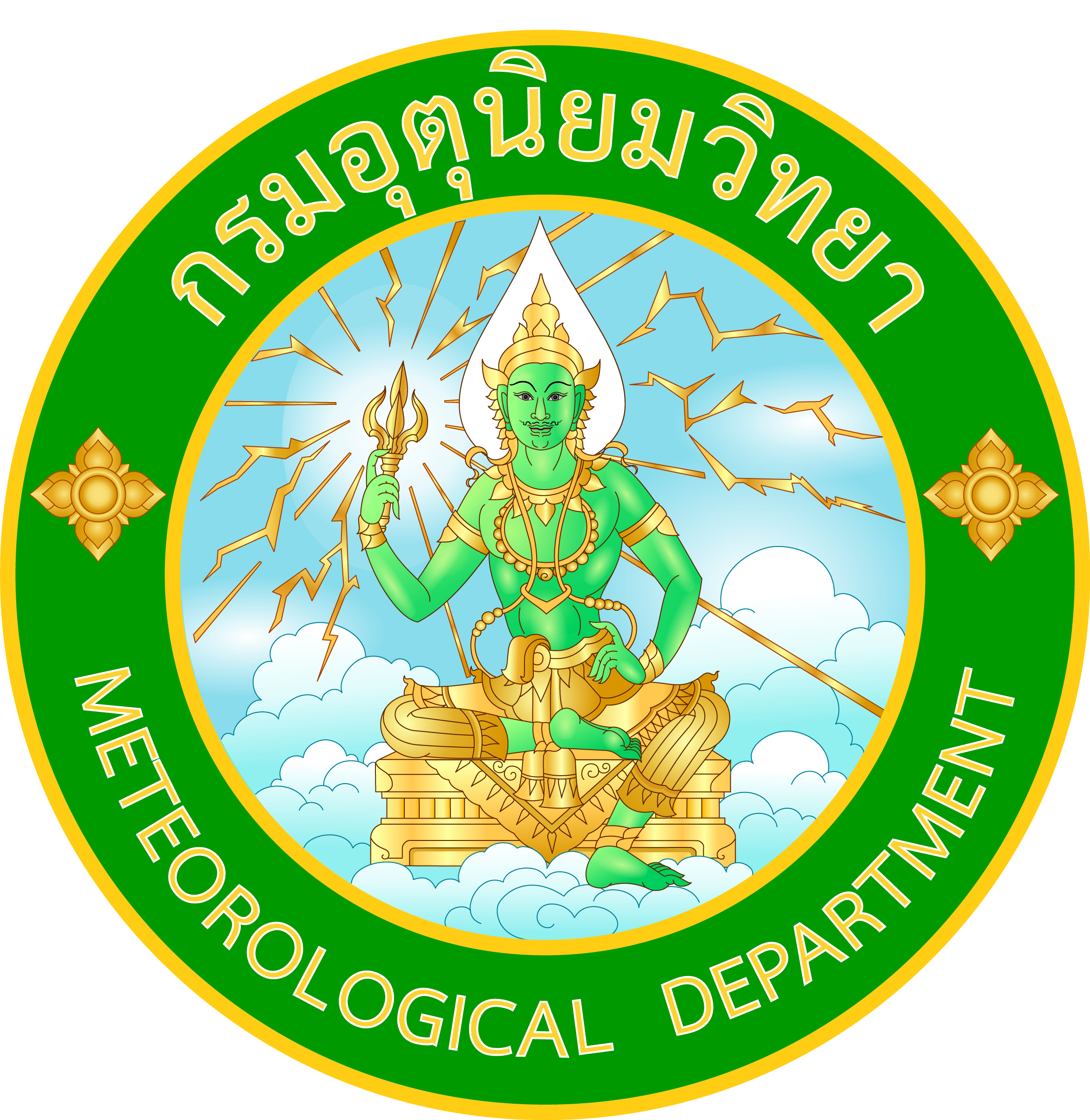 กรมอุตุนิยมวิทยา