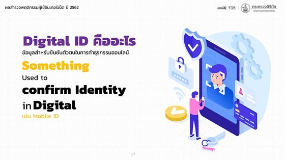 20200330_Thailand_IUB_2019_DID.jpg