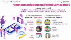 20200330_Thailand_IUB_2019_DID_behavior.jpg