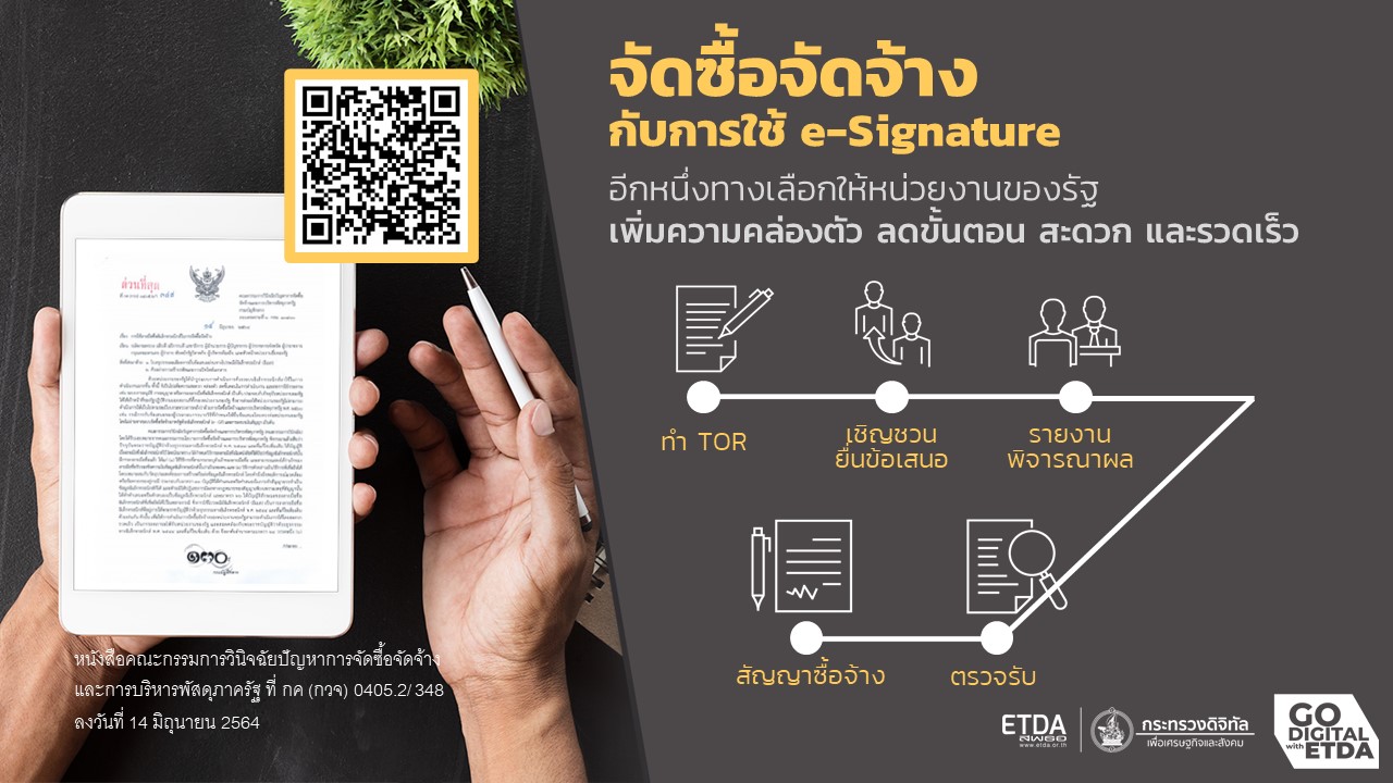 จัดซื้อจัดจ้าง กับการใช้ e-Signature 