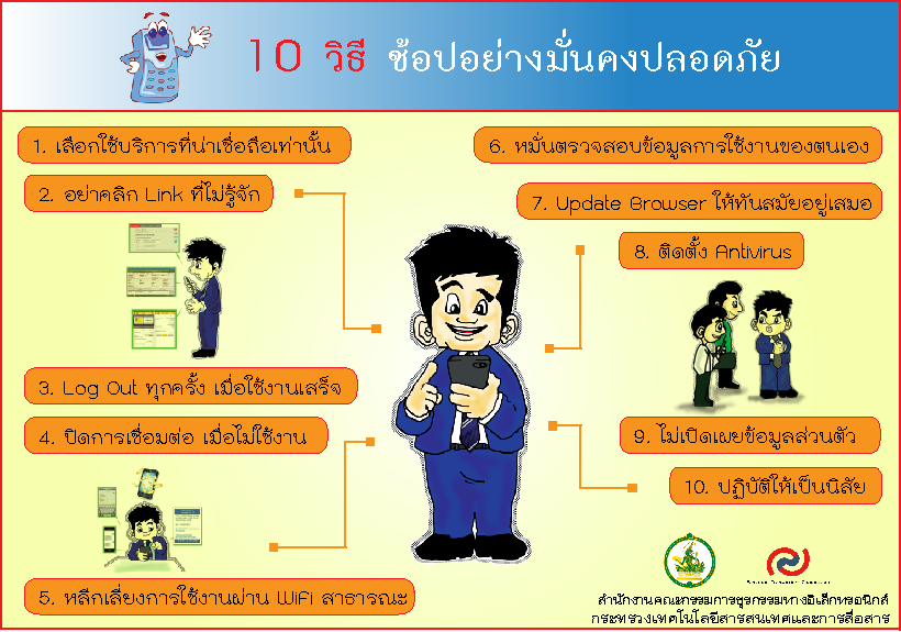 10 วิธีช้อปอย่างมั่นคงปลอดภัย