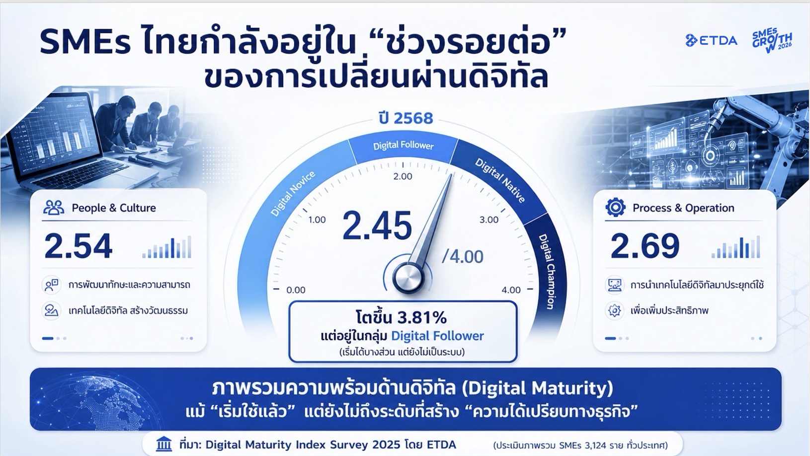 ภาพถายหนาจอ-2569-05-05-เวลา-15-39-52_0.png